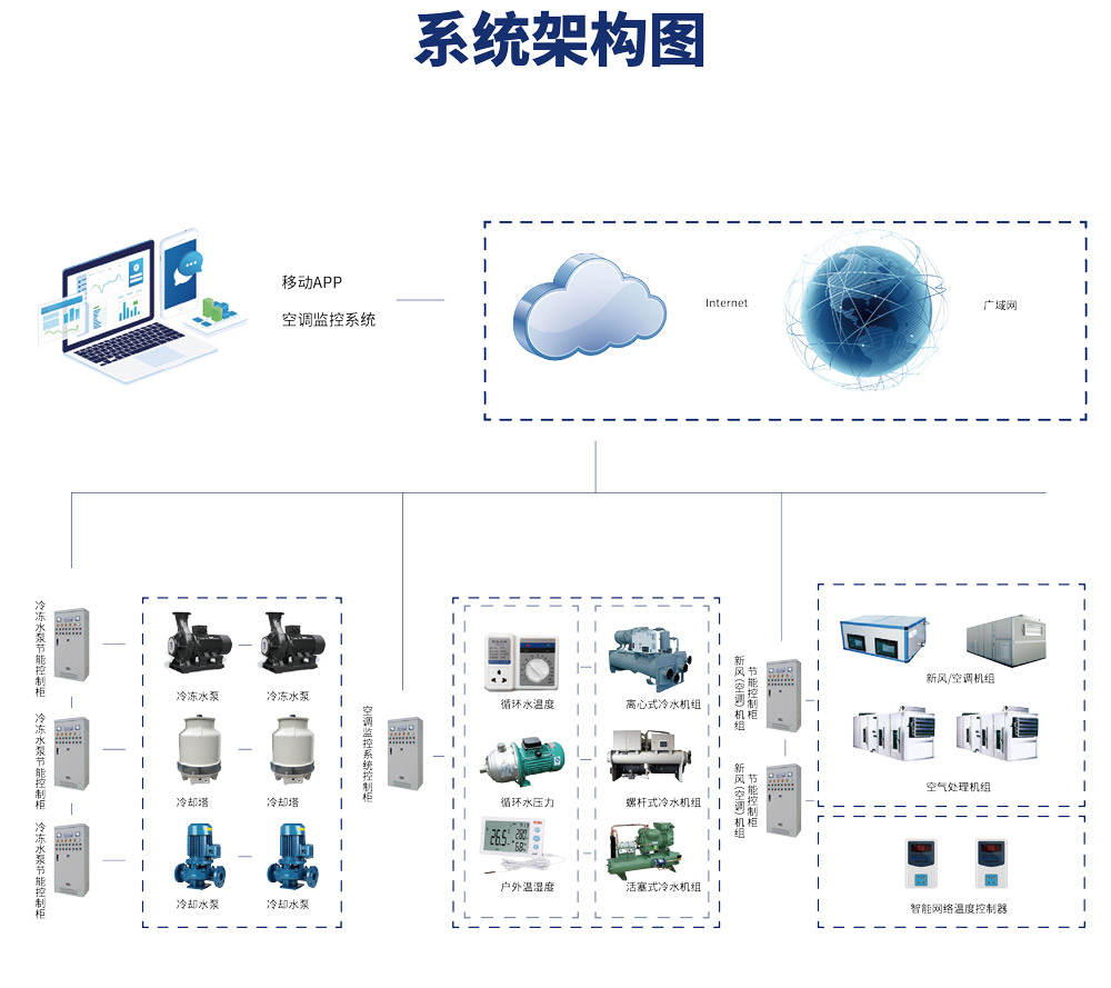 空調(diào).jpg