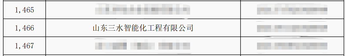 山東三水智能化工程有限公司喜入庫2021年科技型中小企業(yè)名單！(圖2)